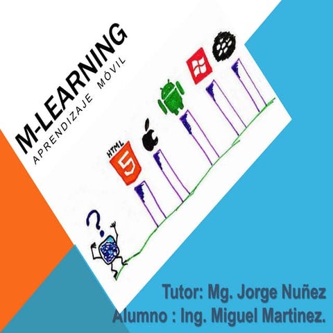 m-Learning (Responsive/learning/multidevice) | PPTX