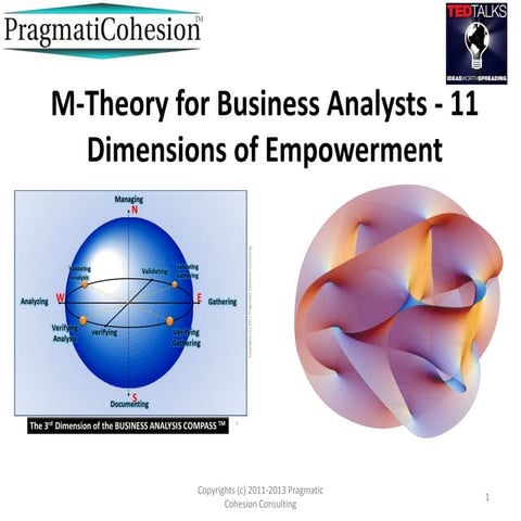 M theory for business analysts - 11 dimensions of empowerment