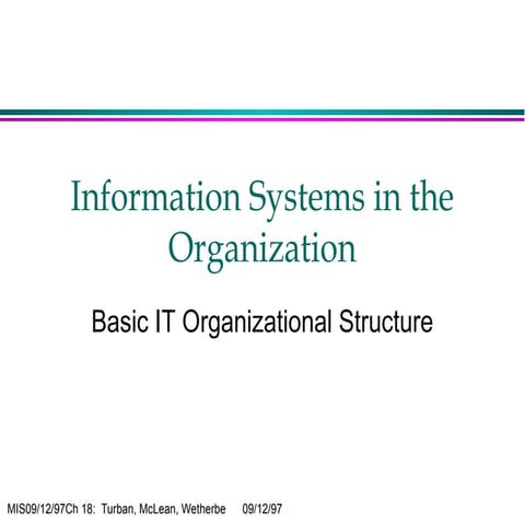 M00InformationSystemsInTheOrganization.ppt