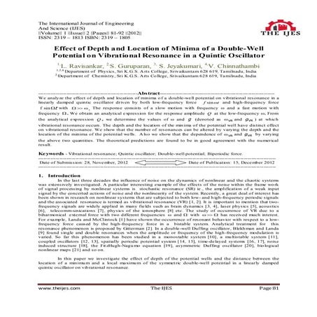 The International Journal of Engineering and Science (IJES)