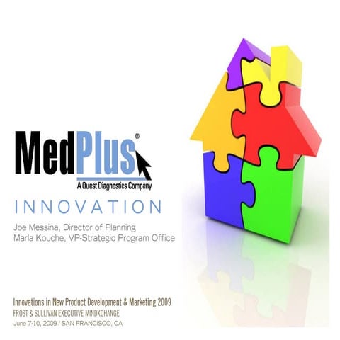 Building an Innovation Program