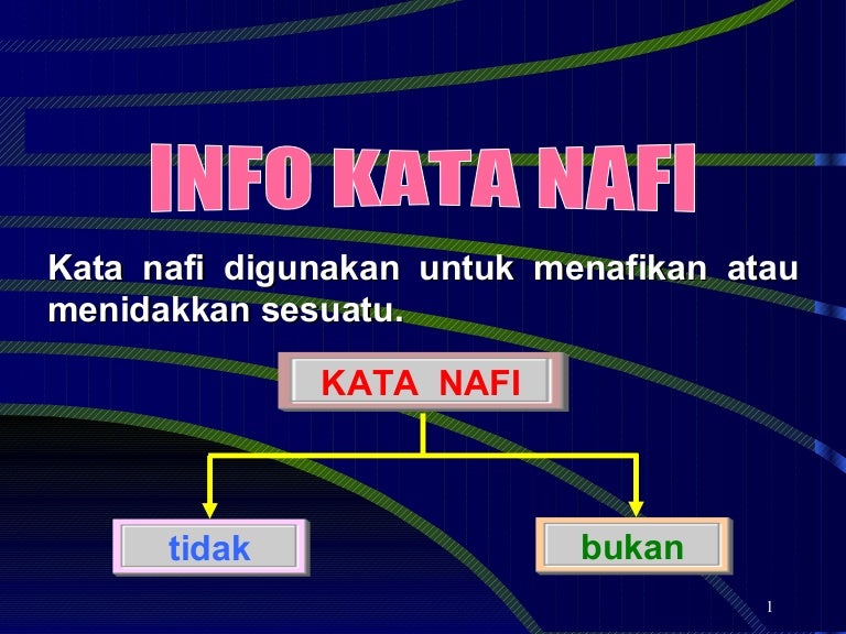 Aplikasi Kata Nafi