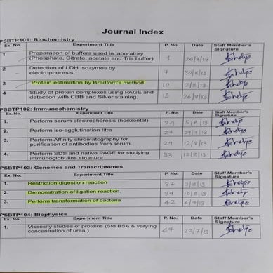 M1-Genomes & Transcriptomes