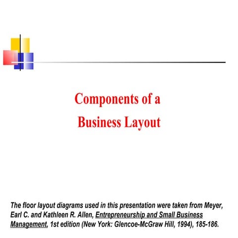 M10 L3 Components of a Business Layout | PPT
