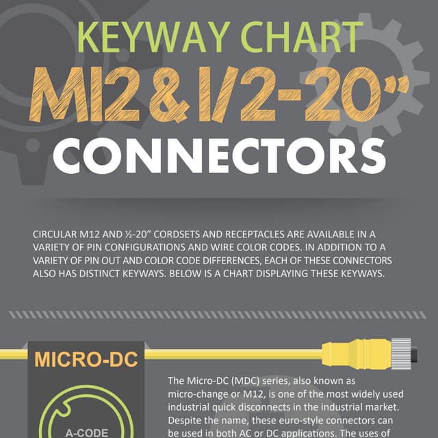 Keyway Chart for M12 & ½-20″ Connectors