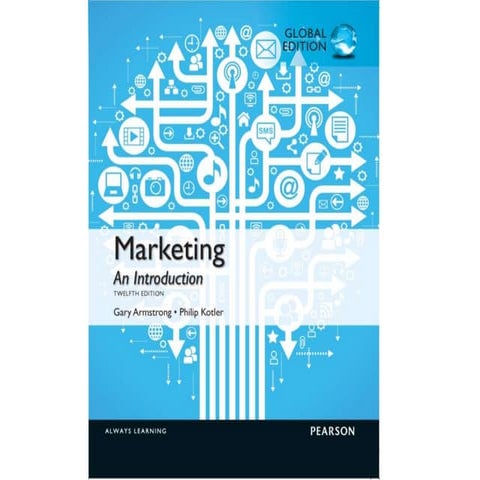 Introduction to Marketing