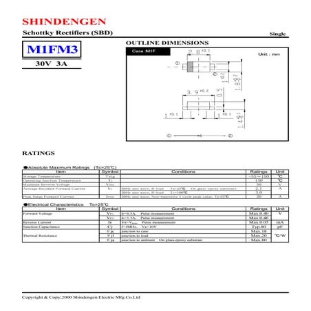 1550nm DFB Laser Diode Test Report | PDF