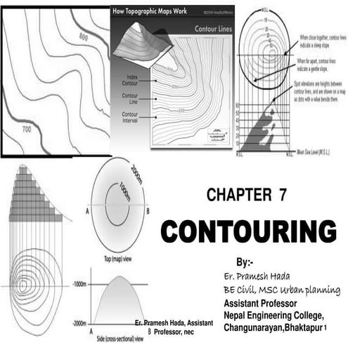 Fitting a Triangulation to Contour Lines