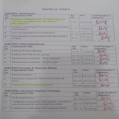 M2-Cinical Immunology