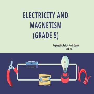SCIENCE MODULE 2 PRESENTATION LESSON 4 Ac