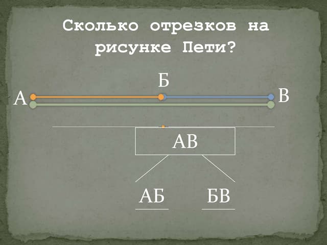 Математика 1 класс. Сложение отрезков