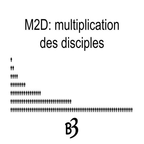 M2D: Multiplication des disciples | PPTX