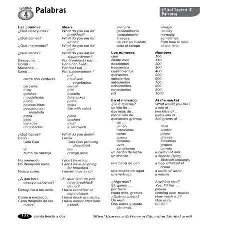 Module 2 vocabulary- La comida