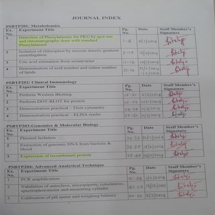 M2-Genomics And Molecular Biology