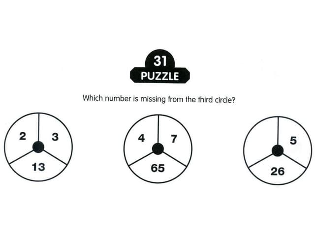 Factorization | PPT
