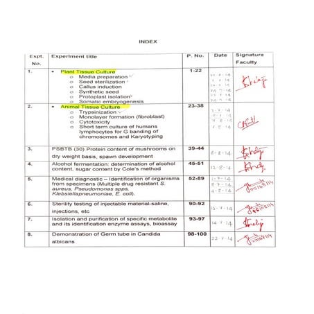 M3-Animal Tissue Culture