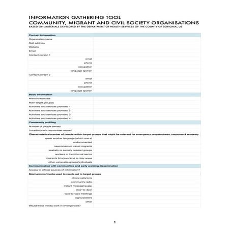M3_community organization stocktaking