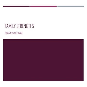 M3 family strengths