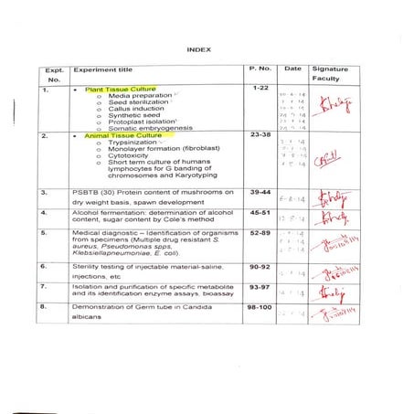 M3-Plant Tissue Culture