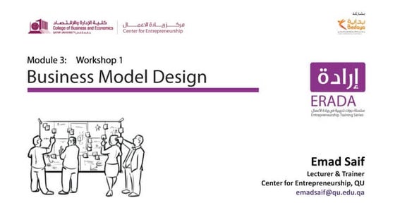 Business Model Canvas In Arabic - إبتكار نموذج العمل التجاري | PDF ...