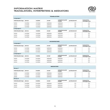 M3_translators matrix