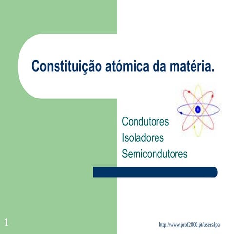 M5 - Constituição atómica da matéria.ppt