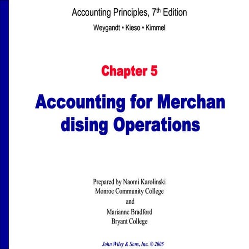 M5 Merchandising Operations.pptx