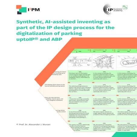 I3PM Case study smart parking 2025 with uptoIP® and ABP