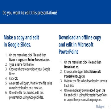M7 Q3 0802 PS FD.pptx The Frequency Distribution Table