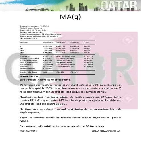 econometria estimacion  ar(p) ,ma(q) , arma(p,q)