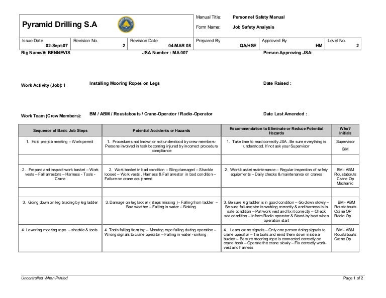 Ma 07 installing mooring ropes on legs
