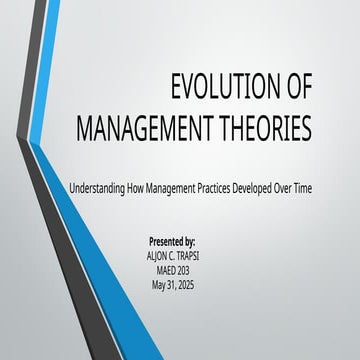 Evolution of Management theories-MA 202 Presentation.pptx