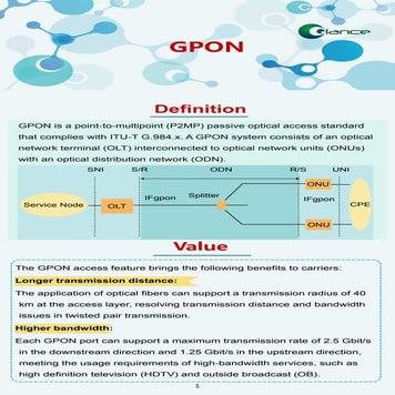Huawei OLT Ma5600 & 5608t GPON feature glance