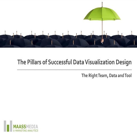 The Pillars of Successful Data Visualization