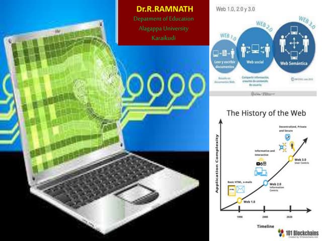 An introduction online tools