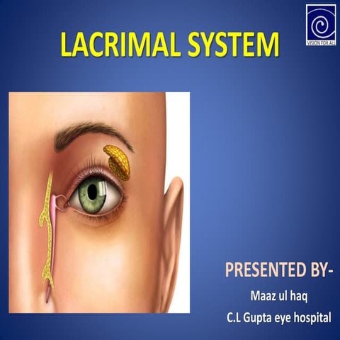lacrimal system ppt
