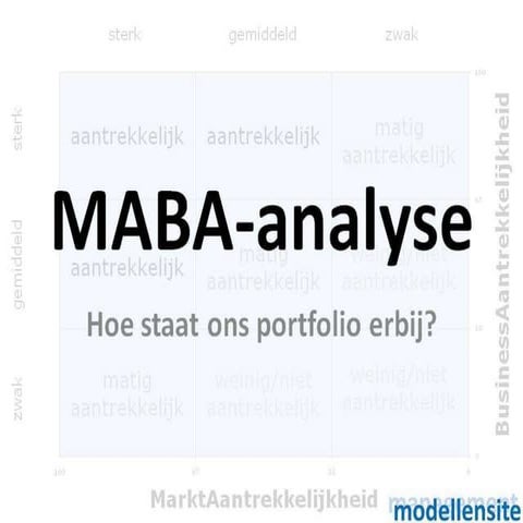 Maba - analyse met toelichting en gratis tools - presentatie op managementmod...