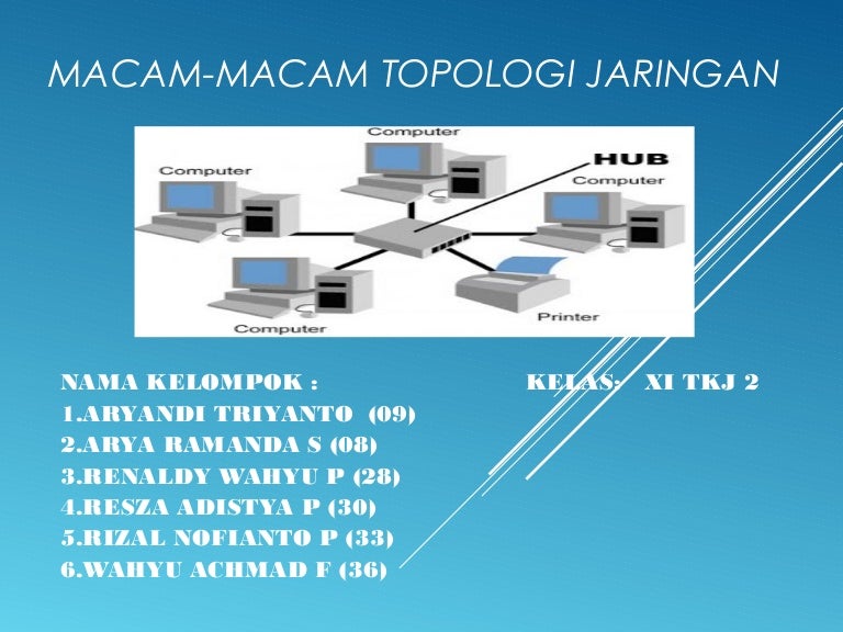 Macam Macam Topologi Jaringan