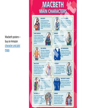 Macbeth 4 –.pptx