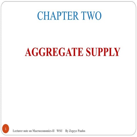 Macro Economics -II Chapter Two AGGREGATE SUPPLY