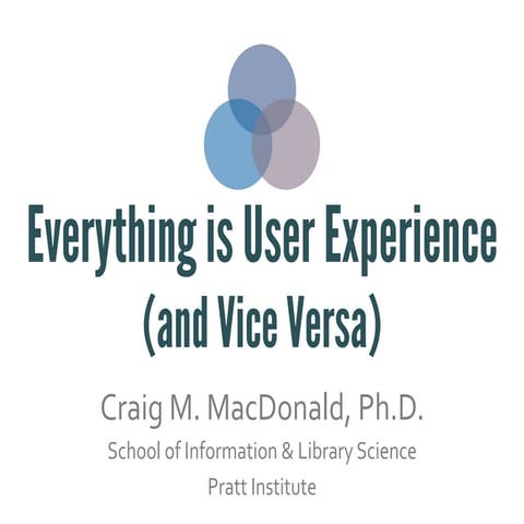 User Experience is Everything (and Vice Versa): Lessons for Libraries and Inf...