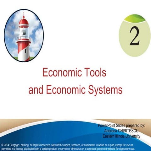 Ma ch 02 economic tools and economic systems