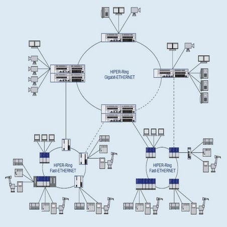 GBnet over Optical Fiber | PDF