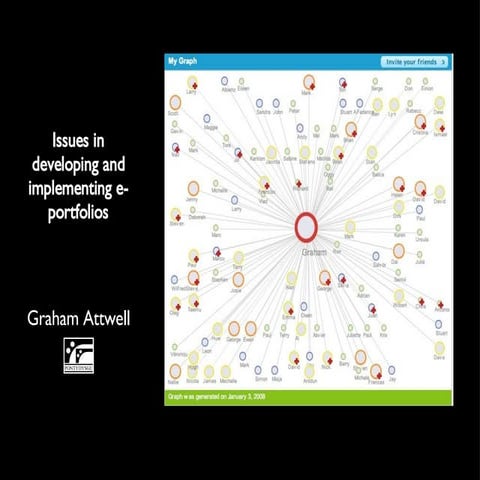 BSED-ENGLISH Chapter 7 ASSESSMENT OF LEARNING.pptx