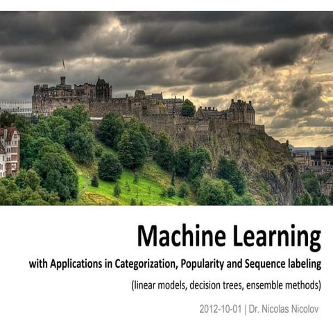 Machine Learning with Applications in Categorization, Popularity and Sequence...