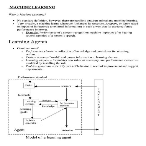 MACHINE LEARNING | PDF