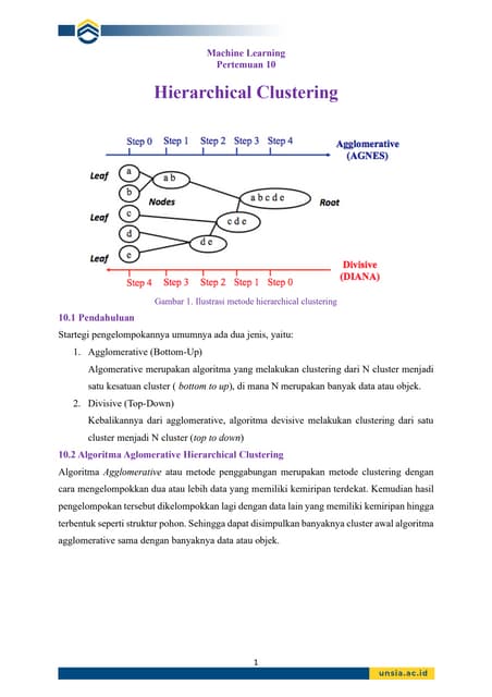 K-Means Clustering.ppt