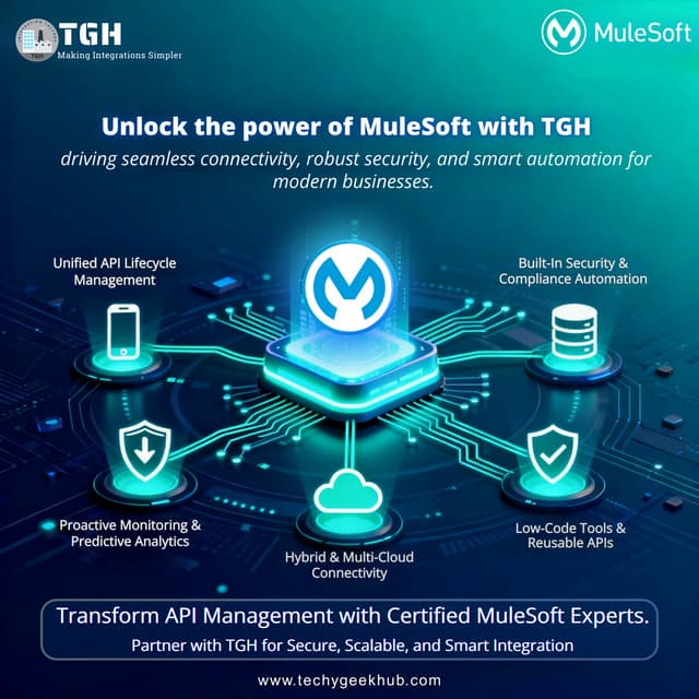🌐 Unlock the Power of MuleSoft with TGH | PDF