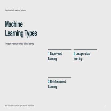 Machine learning for business