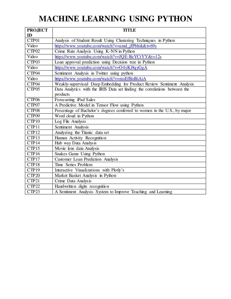 machine learning using python projects